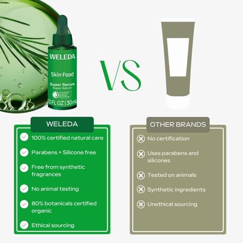 Weleda Skin Food Super Face Serum, Facial Serum with Hyaluronic Acid & Ceramides, Natural Glow Moisturiser, Certified Natural, Vegan, 30ml