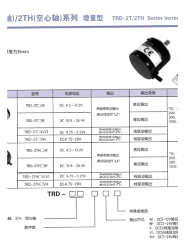 Encodeur TRD-NH120-SW-2*Mi à double signal synchrone pour haute précision - 6