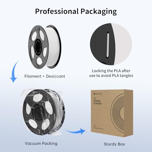 Image of ANYCUBIC High Speed 3D Printer Filament 1.75mm Bundle, Rapid PLA Filament with High Prints Quality, Dimensional Accuracy + /- 0.02mm, Fit Most FDM 3D Printers, 1KG Reusable Spool, 2KG Bright White