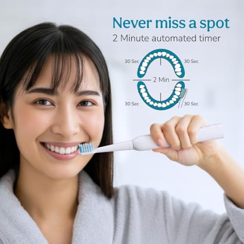 Image of Caresmith SPARK New Rechargeable Electric Toothbrush For Adults | 2 Brush Heads | 5 Operational Modes (White, 1)