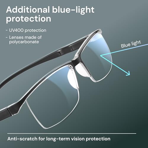 Image of Gaoye Executive Style Reading Glasses Men - Durable Readers with Blue Light Filtering- Comfortable Fit with TR90 Frames