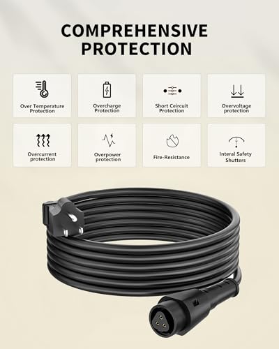 WUKUR for Quik-Lok Cord for Quick Lock Cord 48-76-4008/48-76-3008, 16.5FT Power Cord for Electric Tool Power Cord