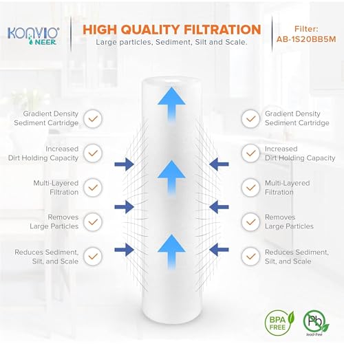 Image of KONVIO NEER 20 Inch Jumbo Spun Pre-Filter, Cartridge Compatible for 20 Inch Pre-Filter Housing for Whole House (1)