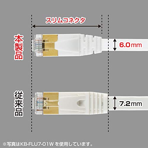 最安値 Tp Link Wi Fi 無線lan ルーター 11ac Ac2600 1733 800 Mbps Mu Mimo デュアルバンド ギガビット Archer A10 3年保証の価格比較