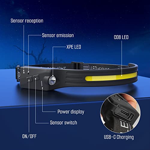 Led Headlamp Rechargeable With Motion Sonsor, 2Pack 230°Illumination Cob Head Lamp For Adults,Lightweight Flashlight Ipx4 Waterproof Wide Beam For Night Camping Hiking Fishing Running #TOP1