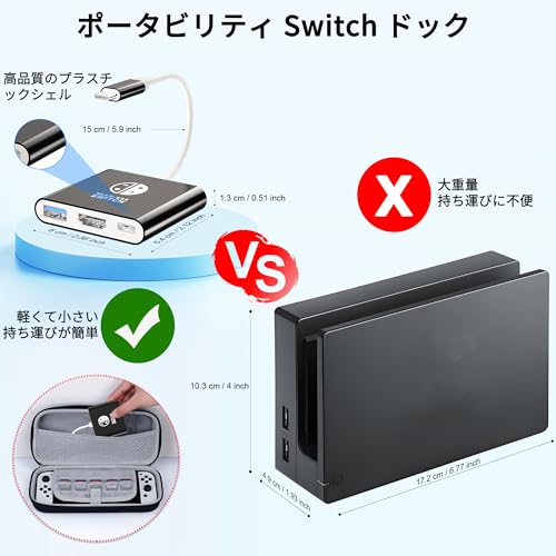 Gmeaou Type-C HDMI Switchケーブル 3in1