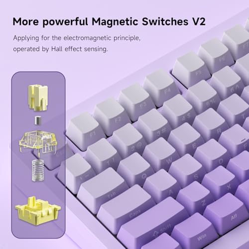 Image of MONSGEEK M1W V3 HE Gaming Keyboard Magnetic Switch Rapid Trigger Mechanical Keyboard Bluetooth /2.4GHz /Wired Gasket Mounted RGB Aluminum Keyboard for Mac /Win (Purple, Creamy Yellow Magnetic Switch)