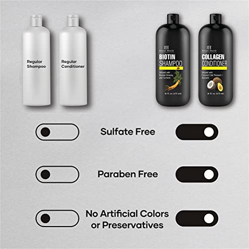 Botanic Hearth Biotin Shampoo And Conditioner With Collagen - Fights Hair Loss & Thinning With Korean Ginseng & Turmeric, Conditioner Promotes Hair Growth With Avocado And Coconut - 16 Fl Oz X 2 #TOP3