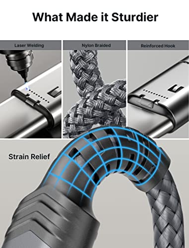 Jsaux Usb-C To Usb A Cable 3.1A Fast Charging [2-Pack 6.6Ft], Usb Type C Charger Cord Compatible With Samsung Galaxy S10 S9 S8 S20 Plus A51 A12 A11, Note 10 9 8, Ps5 Controller -Grey #TOP3