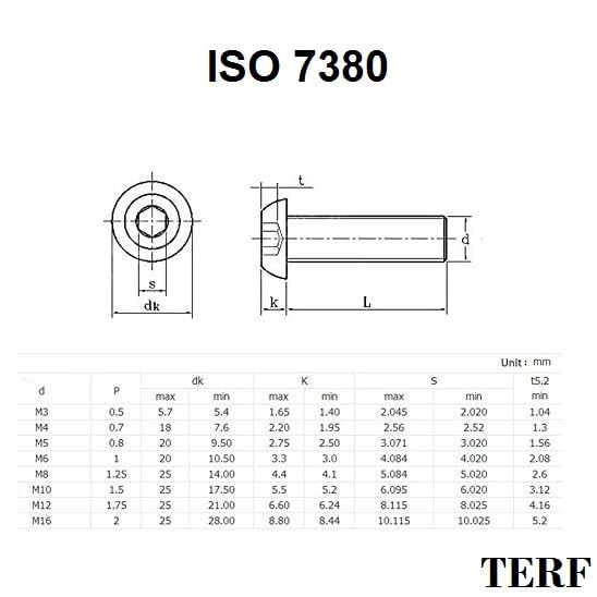 TERF® M4 X 5mm Hex Socket Cap Button Head Machine Screws Stainless Steel A2 (304) Machine Screw M4 (4mm) X 5mm Allen Key Hexagonal Socket Button Head Bolts - Image 4
