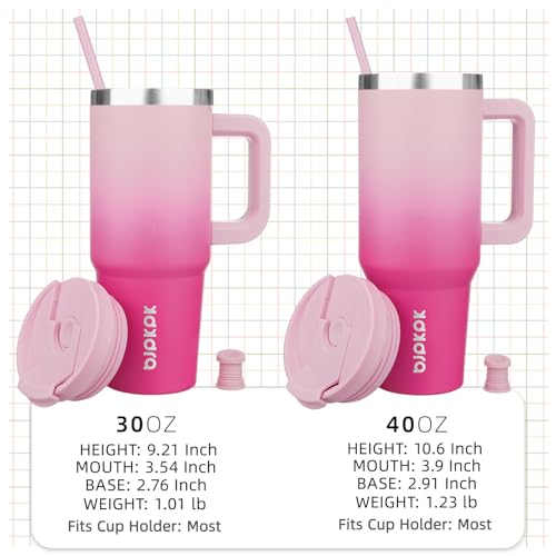 Image of BJPKPK 40oz Stainless Steel Insulated Tumbler With Handle And Lid Straw Travel Coffee Mug Thermal Cup,Cherry Blossom