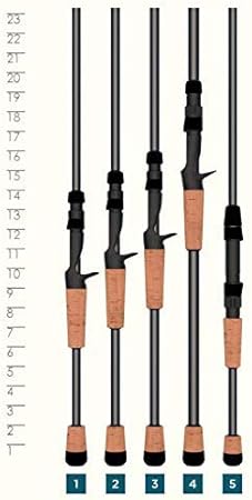 st croix bass x casting rod