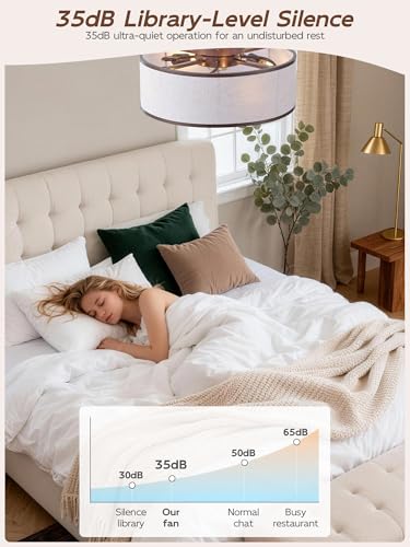 Image of 20 inch Brown Ceiling Fans with Lights, Boho Flush Mount Ceiling Fan with Light and Remote, Drum Fabric with 6 Speeds for Bedroom, Nursery, Living Room