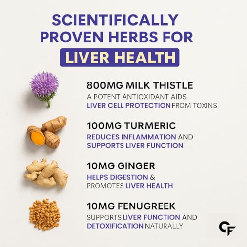 Carbamide Forte Liver Detox Supplement With Milk Thistle Extract 800Mg (30:1) | Added Multivitamins & Amino Acid | Liver Support Supplement 120 Veg Tablets (Pack Of 2)