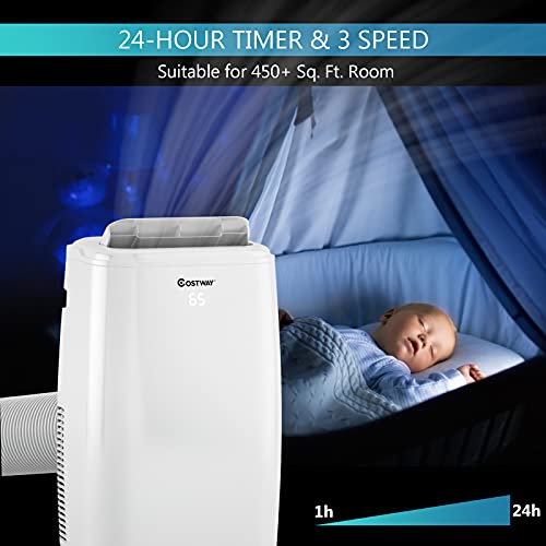 Costway 1,2000 Btu Portable Air Conditioner, Cooling For Space Up To 450 Sq. Ft With 3 Modes, Multifunctional Air Cooler With Remote Control And Washable Filter, 3 Fan Speeds & Sleep Mode, Suitable For Bedroom Kitchen #TOP5
