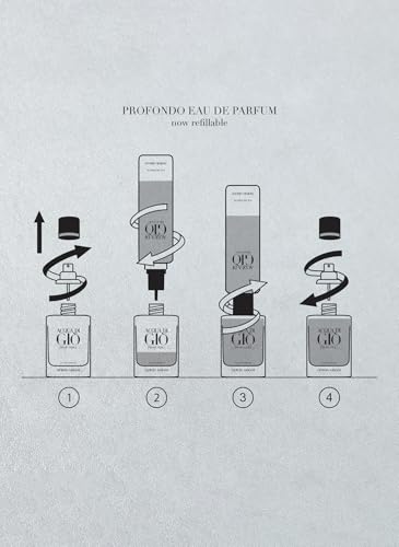 La mejor comparación de Perfume Acqua de Gio Hombre - solo los mejores. 8 Imagen adicional