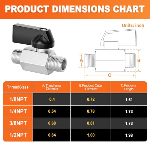 Image of GASHER 3PCS 1 /8 inchMNPT Nickel Plated Brass Mini Ball Valve