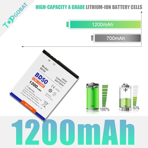 TOPGOBAT 1200mAh BD50 Akku mit AVM Fritz!Fon C5 / C4 / M2 / MT-F/Motorola MOTOFONE F3 / EM325 / M325 / EM25 - Ersatz-Akku für: AVM 312BAT016, 312BAT006, 312BAT006CS-FVM446CL (2Stück)