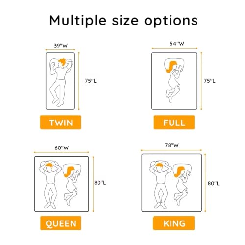 SUNNY HEAT Electric Mattress Pad King Size 78''x80'', 4 Heating Levels & 10 Hour Auto Shut Off, Elastic Deep Pocket, Warm and Soft Comfort Fabric, Machine Washable, Grey