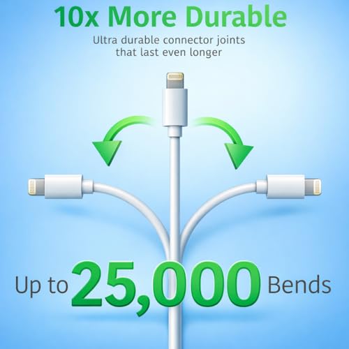 Image of Apple USB To Lightnlng 3A Fast Charging Braided Lightnlng Cable Compatible For iPhone 14,13, 12,11, X, 8, 7, 6, 5, Ipad, Macbook, Imac, Airpods, 480Mbps Data Sync