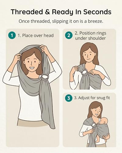 Image of Hip Baby Wrap Ring Sling Carrier for Baby, 8-35 lbs - Midnight | Carrier for Newborns Infants Toddlers, Adjustable Soft Cotton Nursing Support, For Baby Carrying, Ring Sling Baby Carrier