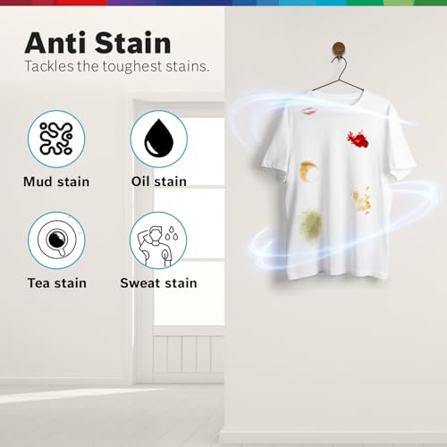 Bosch 9 kg, 5 Star, Anti Stain & AI Active Water+ Fully Automatic Front Load Washing Machine (WGA1420TIN, Pretreatment & Steam with Anti Bacteria, In-built Heater, Black Grey)