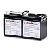 CyberPower RB1270X2A Replacement Battery Cartridge, Maintenance-Free, User Installable
