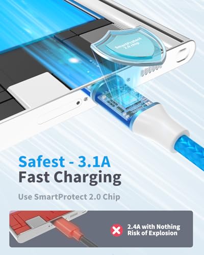 USB C Charger Cable, 6Pack 3/3/3/6/6/10FT 3.1A Type C Charger Fast Charging Braided USB A to USB C Cable for iPhone 16 15 Pro Max, Samsung S23 S22 S21, Pixel 6/7/8, Huawei, PS5, Switch