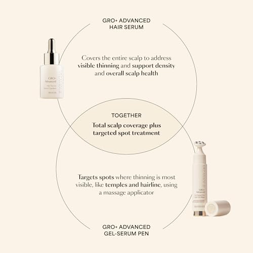 VEGAMOUR GRO+ Advanced Gel-Serum Hair Density Pen 0.43oz — view 8