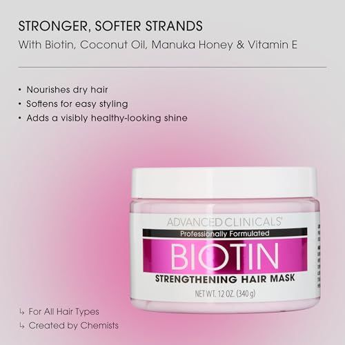 Biotin Treatment for Strong Hair - Image 2