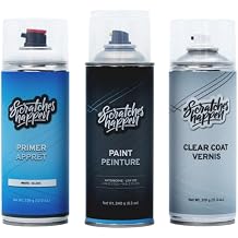 ScratchesHappen Exact-Match Spray Paint - Neon Yellow/Pineapple B-415 for Sea-Doo - Preferred Paint + Clear Coat + Primer
