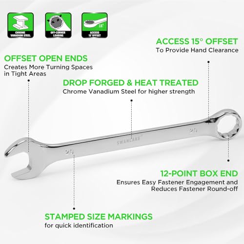 image for SWANLAKE GARDEN TOOLS 15-Piece Metric Wrench Sets, V Notch Premium Com