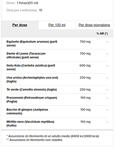 Prozis Diuretic Plus 15 x 10 ml - diuretico