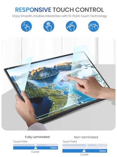 Image of UPERFECT 21.5 inch 120HZ Touchscreen Portable Monitor w /Stand & VESA, Large Portable Gaming Monitor with HDMI Type C, External Display for Laptops, Steamdeck, MacBook, Phones, Mini PC