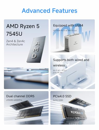 Image of MINISFORUM Mini PC UM750L Slim AMD Ryzen 5 7545U 16GB RAM 1TB SSD Desktop PC, HDMI|DP|USB4 Video Outputs, 2.5G LAN Port, WiFi 6E+BT5, 4xUSB Port AMD Radeon 740M Graphics Micro Computer,