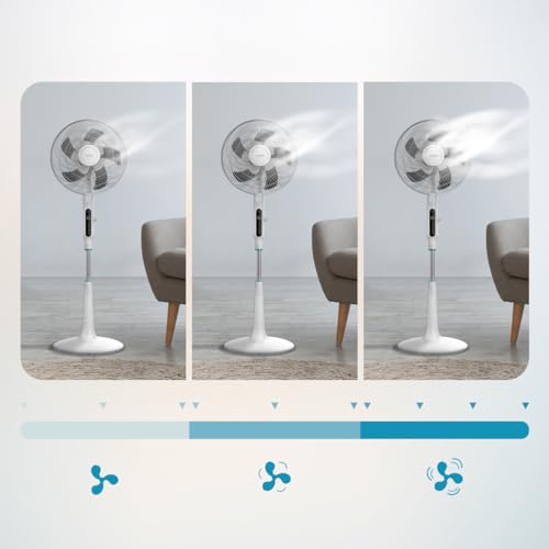 Ventilateur Sur Pied Cecotec EnergySilence 1600 Moskito – 65W, 10 Vitesses, Anti-moustiques - vue 7