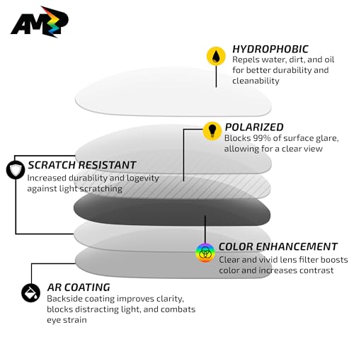 Image of Fuse Lenses Amp Color Enhancing Replacement Lenses For Oakley Fuel Cell | AMP Color Enhancing Lenses | UV400 Protection | Impact-resistant polycarbonate