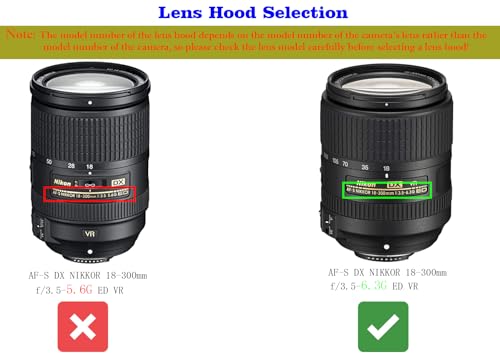 Accesorios Para Cámaras, Camera Imagen adicional