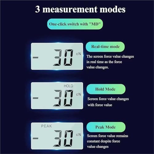 Digital Tension Meter, Portable Wire Tensile Strength Tester, 3 Measurement Modes, 41 Data Storage Sets, for Industrial Filaments & Wires (10N)