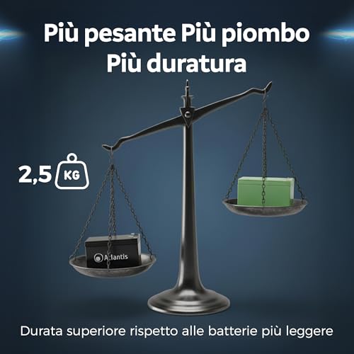 Atlantis batteria piombo 12v 9 ah ermetica (VRLA), adatta per UPS Gruppi di Continuità, Videosorveglianza, Sistemi di allarme, mobilità elettrica, giocattoli, attacco faston F2 6,3mm, A03-BAT12-9.0A - 6