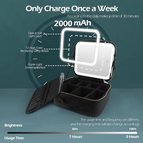 MOMIRA-Travel-Makeup-Bag-Cosmetic-Bag-Makeup-Organizer-Bag-with-Lighted-Mirror-Adjustable-Brightness-in-3-Color-Scenarios-Waterproof-Makeup-Train-Case-Gift-for-Women-Black