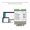 L850-GL 4G Module LTE-FDD WCDMA Network Card for ProBook 440 G5 High Gain Band for PC Network Adapter