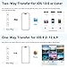 SD Card Reader for iPhone iPad, Micro SD Card Reader Memory Card Reader with USB Adapter Plug and Play Trail Game Camera Card Viewer Supports SD and TF Card No App Required