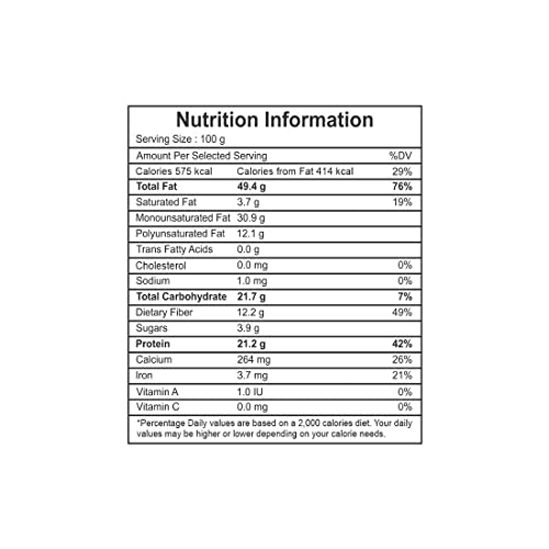 Tulsi California Almonds Premium 500g | Whole Almond | Rich in Vitamins & Minerals | Rich in Fiber | Good for Health | Loaded with Antioxidants | Nuts & Dry Fruits | Premium Badam Giri | Healthy Nuts