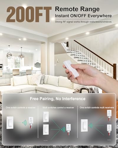Smart Home Automation Wall Switch