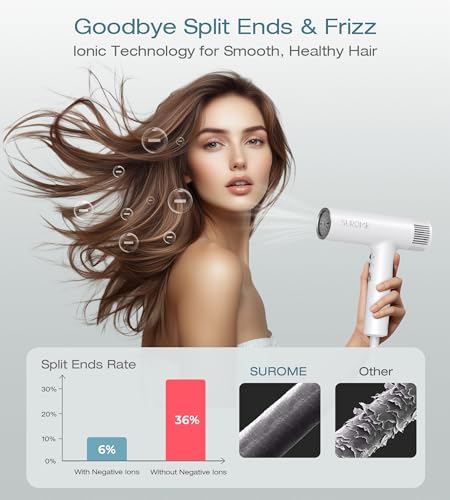 Image of Blow Dryer,110000RPM High-Speed Brushless Motor, Fast-Drying Negative Ions Intelligent Constant Temperature Hair Care Dryers, Professional Hair Dryer with Attachments for Home&Salon (White)