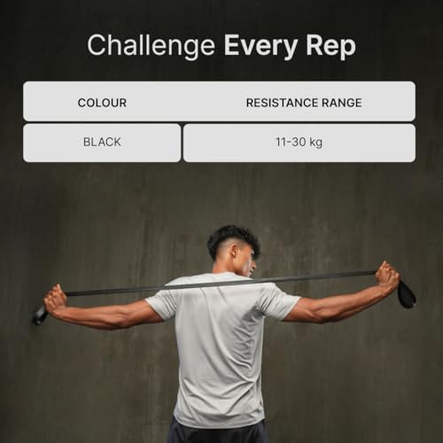 Image of Cult Black Resistance Band (11-30 kg) Black Medium Resistance Fitness Band for Stretching, Pull-Ups, Strength Training, Home & Gym Workouts for Men & Women