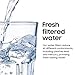 Samsung DA29-00020B Internal Fridge Water Filter, Model HAF-CIN/EXP