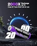 POWXS AA Lithium Rechargeable Batteries with Charger 8-Pack 3000mAh 1.5V, Ultra Long-Lasting Double A AAA NIMH NiCd Batteries Universal Charger, 20-Year Shelf Life, Leakproof