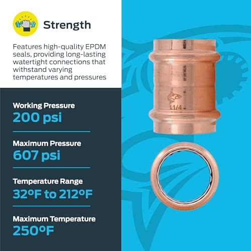 Image of SharkBite 1-1 /4 Inch Coupling, Copper Press Plumbing Fitting, Pack of 4, UPR0135X4